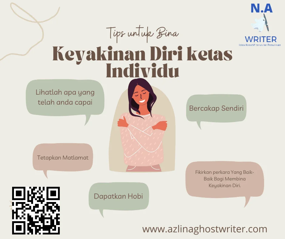 cara bina keyakinan diri mengikut kaedah berkesan